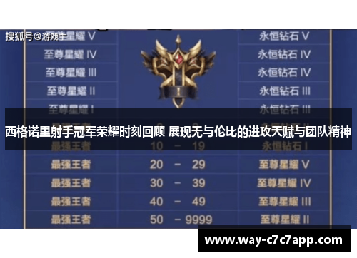 西格诺里射手冠军荣耀时刻回顾 展现无与伦比的进攻天赋与团队精神 西格诺里射手冠军荣耀时刻回顾 展现无与伦比的进攻天赋与团队精神