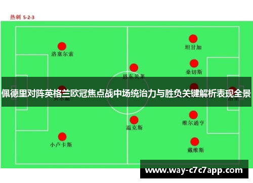 佩德里对阵英格兰欧冠焦点战中场统治力与胜负关键解析表现全景