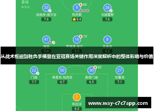 从战术枢纽到胜负手福登在亚冠赛场关键作用深度解析中的整体影响与价值