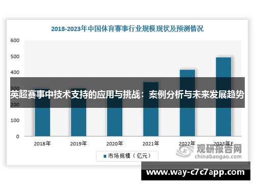 英超赛事中技术支持的应用与挑战：案例分析与未来发展趋势